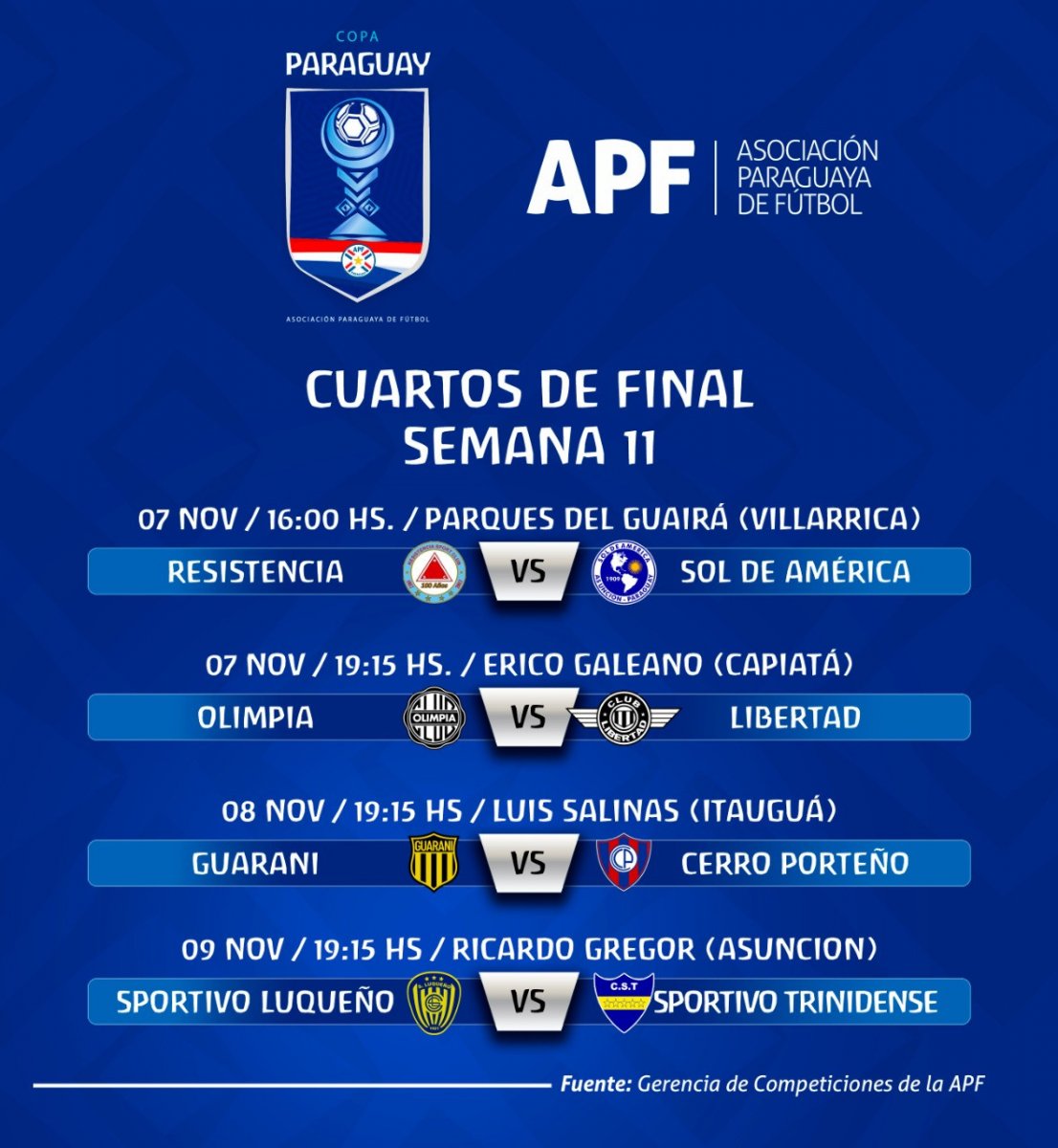Versus / Copa Paraguay con calendario definido para Cuartos de Final
